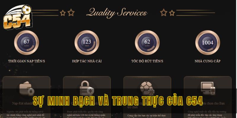 Sự minh bạch và trung thực của C54